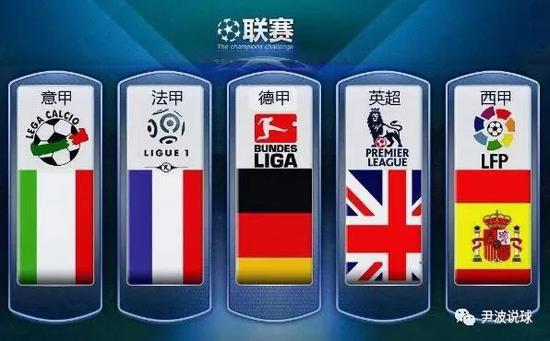 比赛回顾